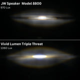 Triple-Threat-Heated-4x6-19W-Headlight-Beam-Pattern-White-Lense-Comparison-1060-Lux