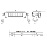 Diagram: Ultra-Compact Super B Series Light Bar - DOT/SAE Approved